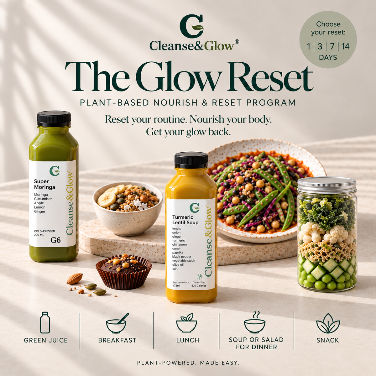 The Glow Reset