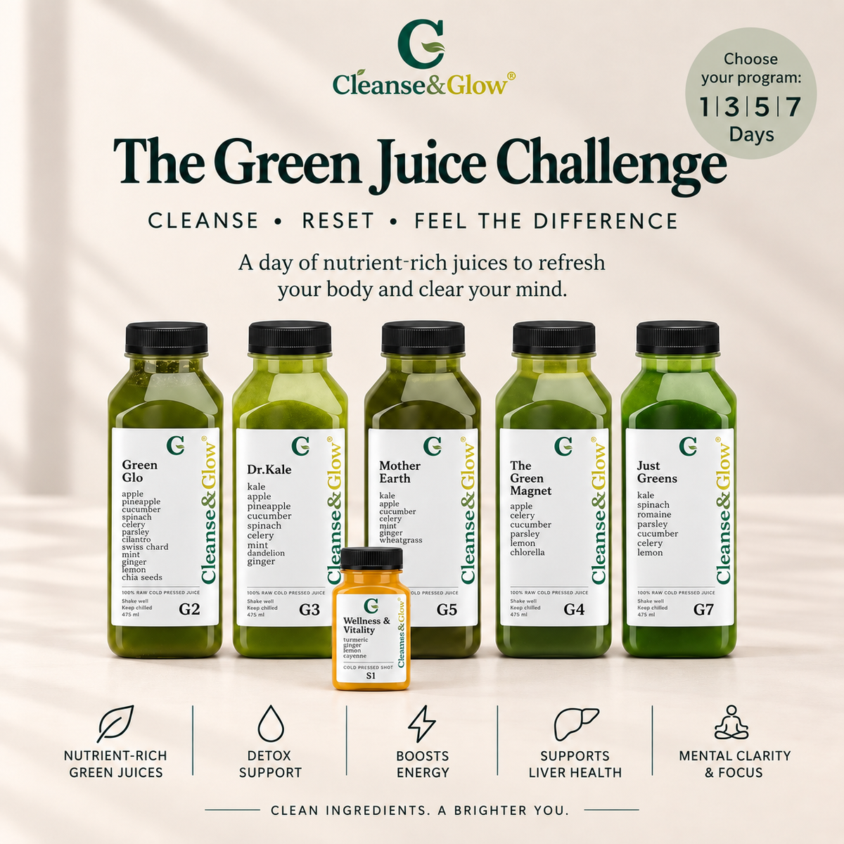 The Green Juice Challenge