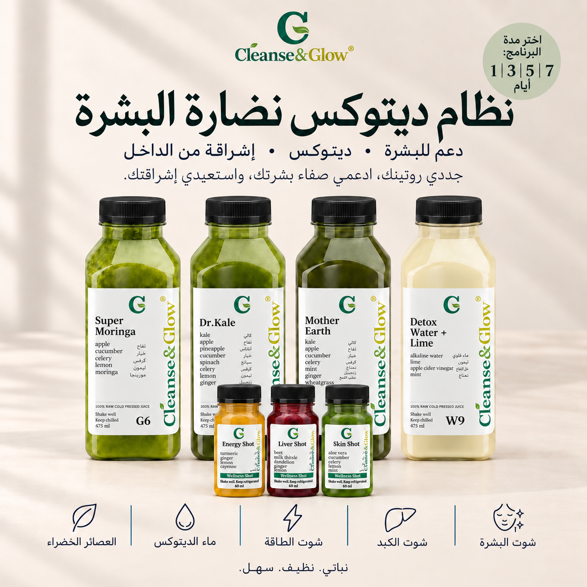 The Skin Detox Program