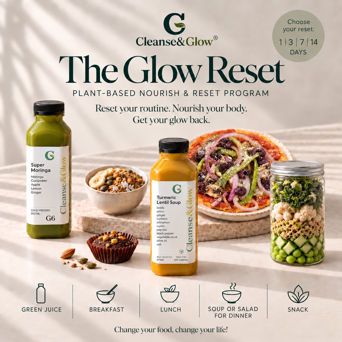 The Glow Reset