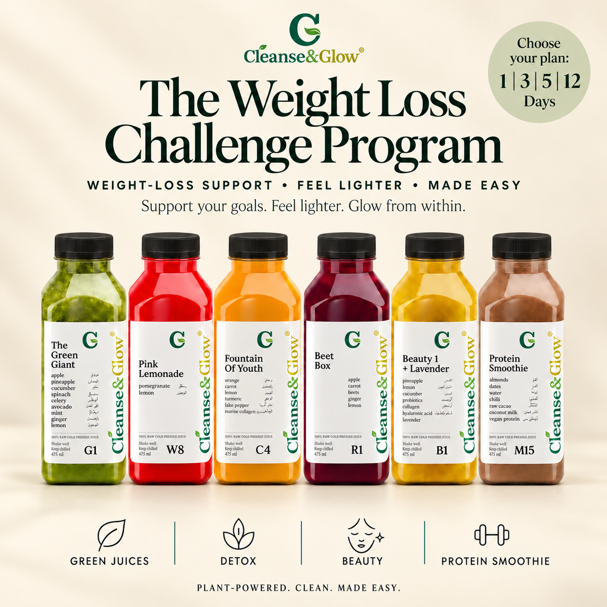 The “Weight Loss” Challenge Program